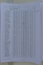 Resultat Indiv1 * Rsultats individuels.
A noter que Ronan a fini 3me aprs les sauts de dpartage. * 1072 x 1600 * (815KB)